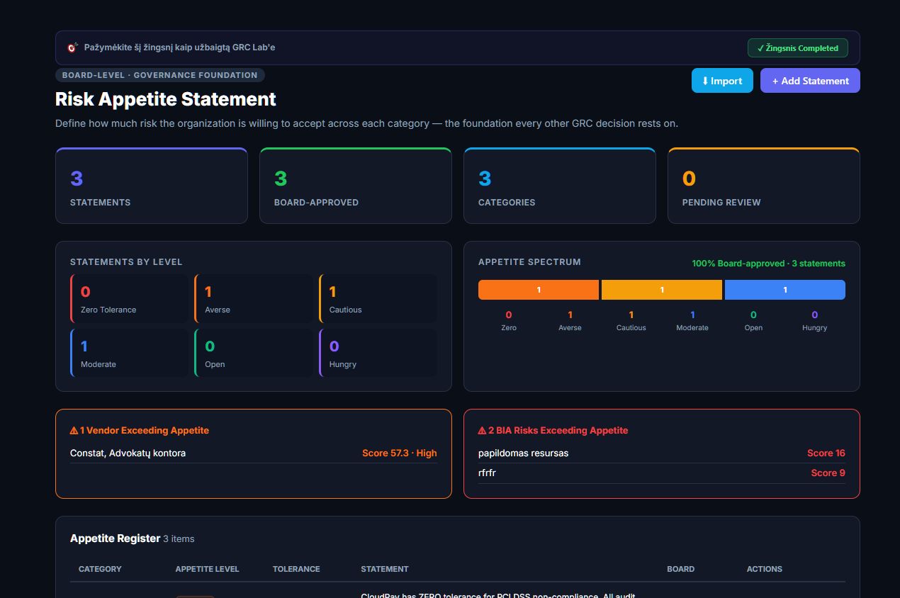 CYBORA security operations