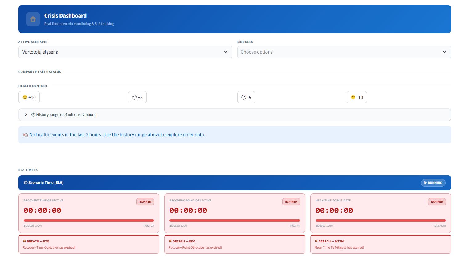 Crisis Management SaaS